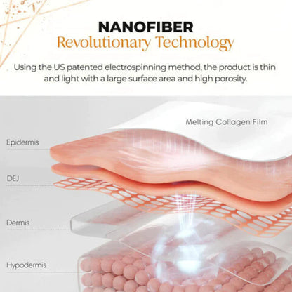 Moisturizing Collagen Film